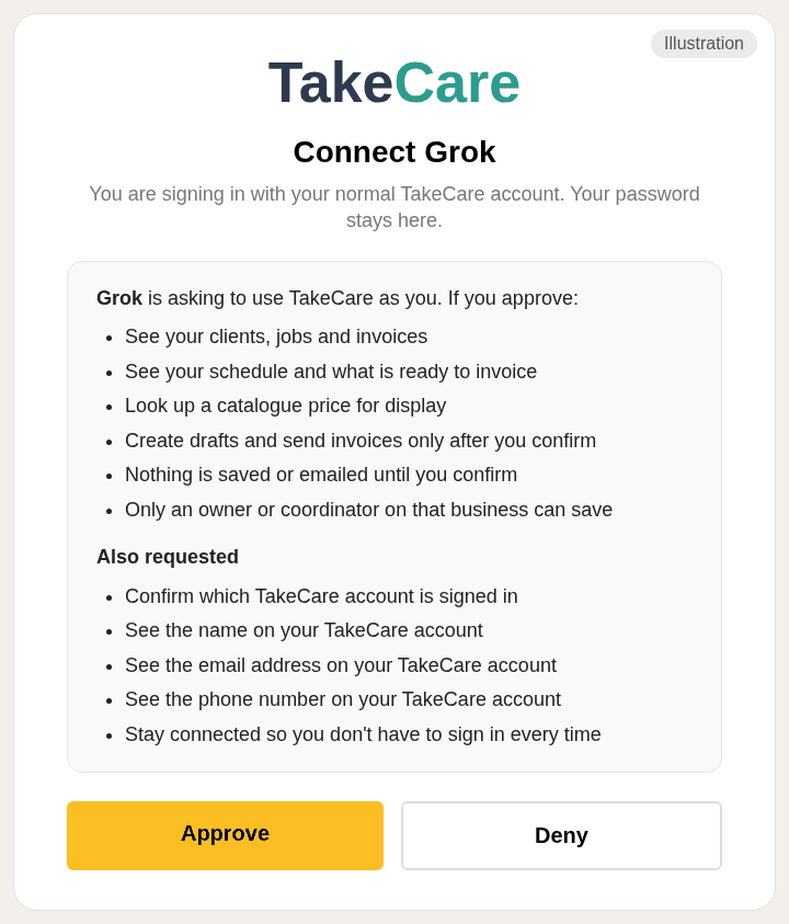 Illustration of TakeCare's Connect page naming Grok, listing what the assistant can do, with Approve and Deny buttons